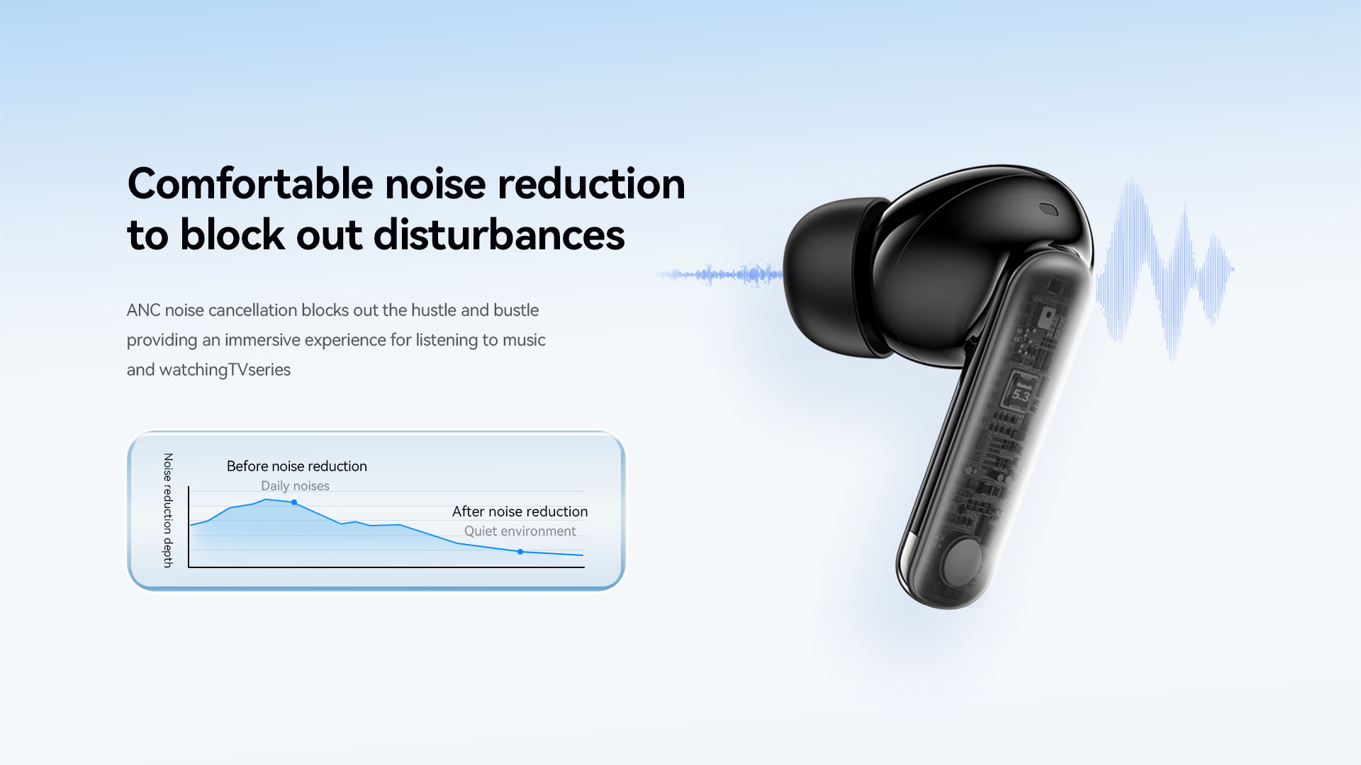 Product Banner Image 3